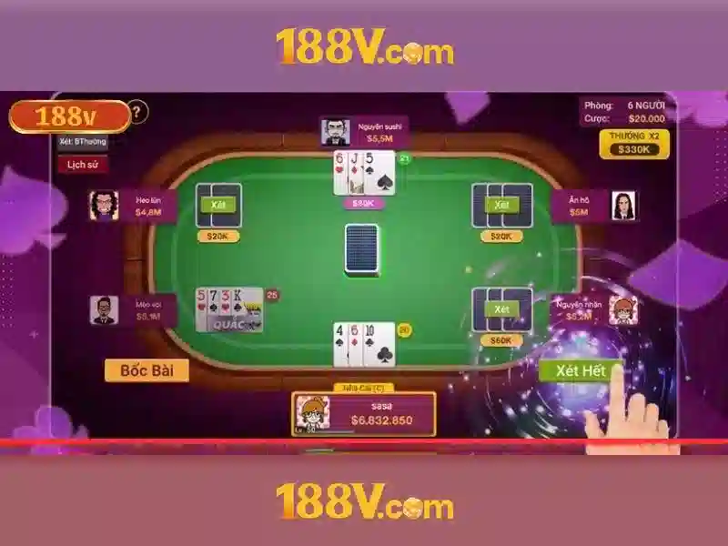 telegram 188v – Khám phá sức mạnh nhắn tin 188v