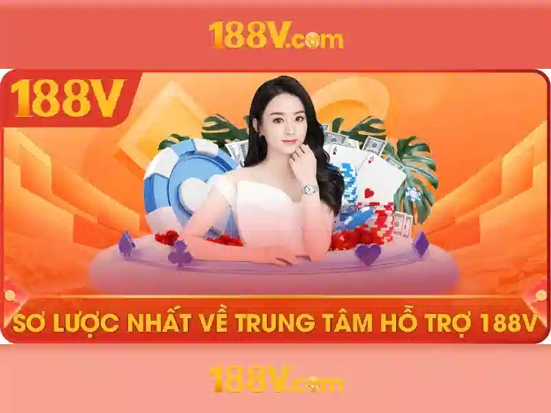 188v: một khung nhìn hiện đại về sự đổi mới