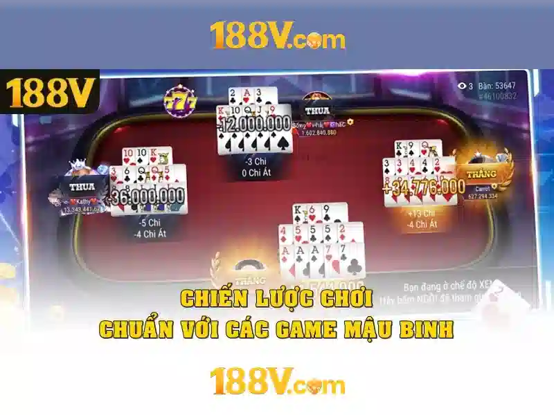 188v - một khái niệm điện áp và tương lai công nghệ