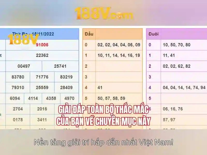 Hiểu về 188V và ý nghĩa của nó